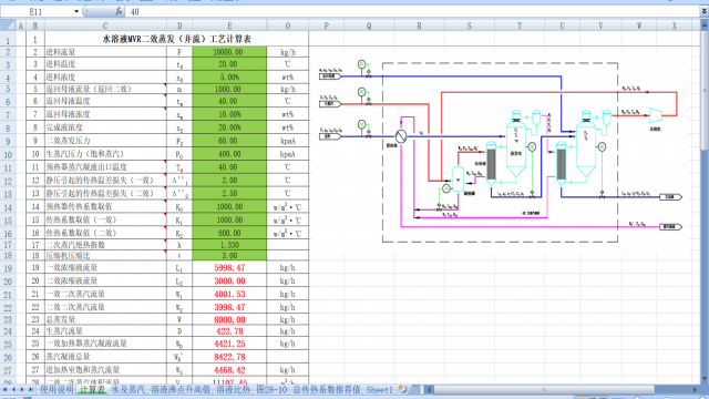 ˮ��ҺMVR��Ч���l����������ˇӋ���ʹ�÷����v��